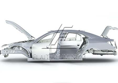 automotive aluminum alloys