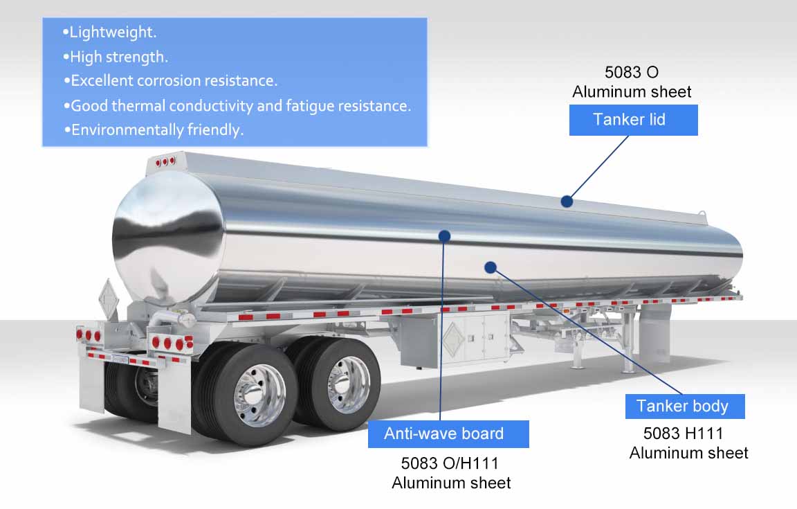 5 advantages of 5083 aluminum plate for tanker body