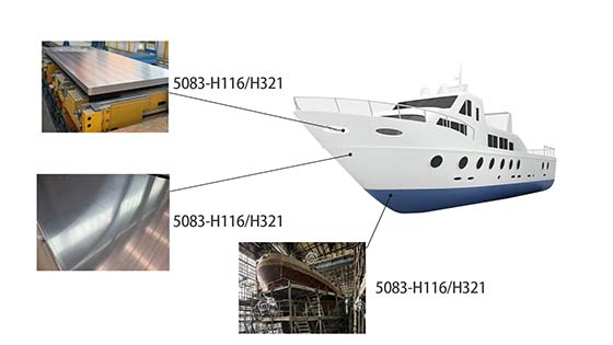 5083 H116 marine grade aluminum plate for shipbuilding