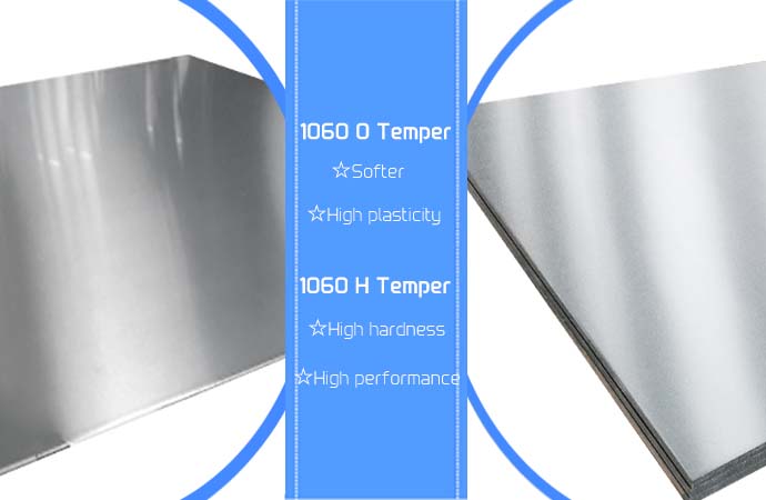 tempers of 1060 aluminum plate